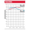 Brocks Brembo Replacement Brake Pad Set (Racing Sintered) - Image 2 of 0