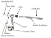 ConvertiBARS Handlebar Riser System - Image 3 of 0