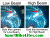 Yamaha YZF-R3 HID Headlight High Low Conversion - Image 2 of 0