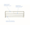 Invacare Reduced Gap Full-Length Bed Rail - Image 2 of 0