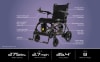 Pride Mobility Jazzy Carbon 27X - Image 5 of 0