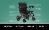 Pride Mobility Jazzy Carbon HD - Image 5 of 0
