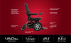 Pride Mobility JazzyÂ® Elite HD - Image 4 of 0