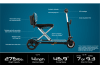 Pride Mobility I-Go - Image 4 of 0
