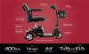 Pride Mobility Go Go Elite TravellerÂ® 3-wheel - Image 4 of 0