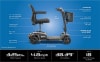 Pride Mobility Go GoÂ® Endurance AL+  4-wheel - Image 5 of 0