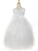 photo of Ruffle Dresses - Image 2 of 0
