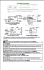 Easier to Read Uniden BCD325P2 Scanner Manual - Image 2 of 0