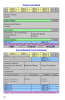 Easier to Read Uniden SDS100/SDS200 Scanner Manual - Image 3 of 0