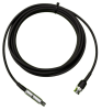 CMCP5088 Straight Cable for Accelerometer Signal - Image 1 of 0