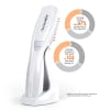 Hairmax Actonisâ„¢ 18 Dual Action LaserComb - Image 5 of 0