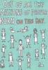 Recycled Paper Greetings Humor Funny Comic Birthday Card - Image 1 of 0