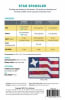 Star Spangled Quilt Pattern by Atkinson Design shows a red, white and blue patriotic table runner and a small American flag quilt. - Image 2 of 0