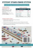 Stitchy Stars Cross Stitch Pattern by Lor Holt shows a red, white and blue cross stitch design featuring star quilt blocks. - Image 2 of 0