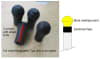 Sword Tip, Hard Silicone Blunts - 1 each, Yellow - Image 2 of 0