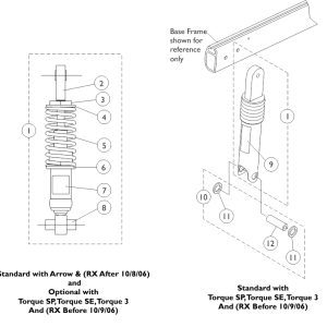 Invacare Shock Assembly Heavy Duty 9153636910