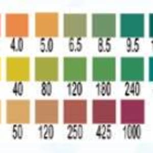 Healthmark Industries Water Quality Test Strips AquaTestâ„¢ 25 Tests per Box, 30 Second Results For Quick and Easy Measurement and Recording of pH, Alkalinity, and Hardness o