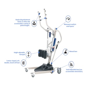 Invacare Reliant 350 Stand-Up with Power Base