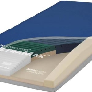Span America Geo-MattressÂ® UltraMaxâ„¢ Bed Mattress