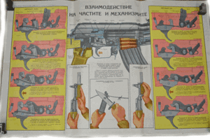 ORIGINAL FROM THE BULGARIAN MILITARY ARSENAL AKM/AK TRIGGER MECHANISM POSTER.