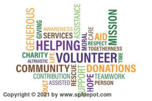 Charitable Contribution (CharitableContributions)