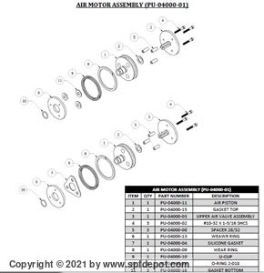Gama PU-04000-01 Air Motor Kit for GAMA Transfer pump