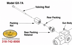 Graco 296829