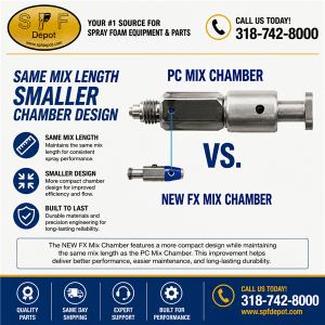 Graco FX Chambers