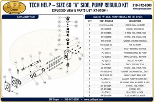 PMC-KT-07004 replacement part from SPF Depot