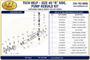 PMC-KT-07007 replacement part from SPF Depot