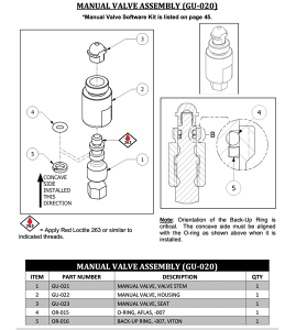 PMC-OR-015 PMC spray foam replacement part