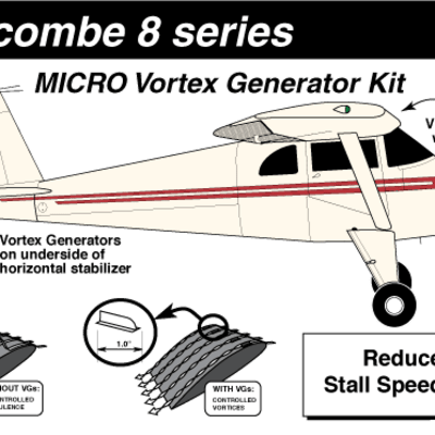 Luscombe aircraft with Micro AeroDynamics vortex generators enhancing stability, control, climb rate, and short takeoff performance.