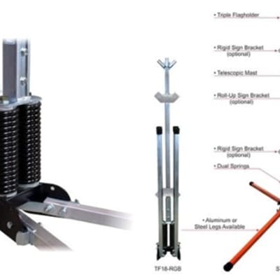 Full Size Stands for Roll-Up and Rigid Signs