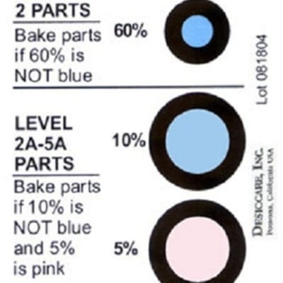 04CL14C10 HUMIDITY INDICATOR CARDS, 5%10%60%, 3"x2", 125/PINT CAN