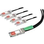 CISCO QSFP-4SFP10G-CU5M= 5M QS COPPER SPLITTER CABLE. REFURBISHED. IN STOCK.