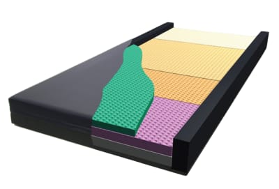 SolaCare Memory Flex 3.0 Mattress
