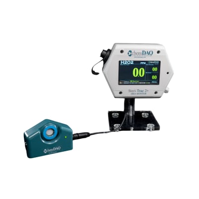ChemDAQ Gas Monitoring System