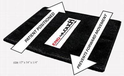 End Slouch Position Pad