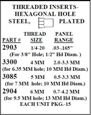 W-E 3300 Threaded Inserts-Hexagonal Hole, Steel Plated