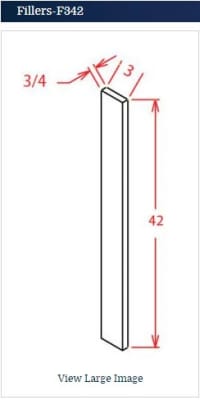 Shaker Grey Wall Filler 3 w x 42 h x 3/4 d use as base filler also