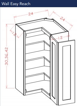 Kitchen cabinet designs - one way to do it. | SketchList3D