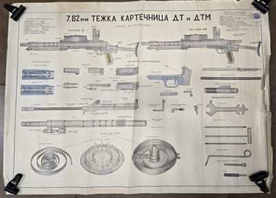 Soviet DP/DTM Poster