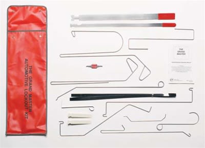 GND LOCK OUT KIT