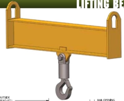 Harrington Dual Crane Lifting Beam