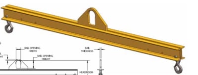 Harrington Standard Duty Lifting Beam