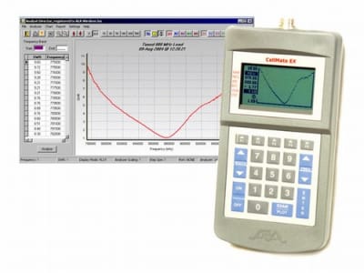 AEA Technology 5006-5001