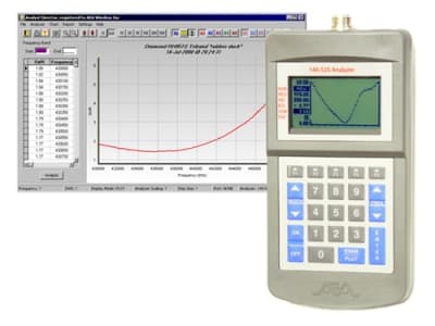 AEA Technology 5006-5101