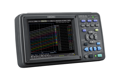 Hioki LR8410-20-PRO LR8410-20 w/ LR8510, LR8511, 3 x Z1007, C1007, Z4001