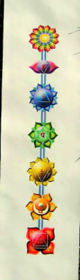 Chakras - 6" x 33" Original Oil Painting