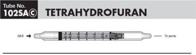 Sensidyne Tetrahydrofuran Gas Tube, 0.2 - 5%, 102SAc
